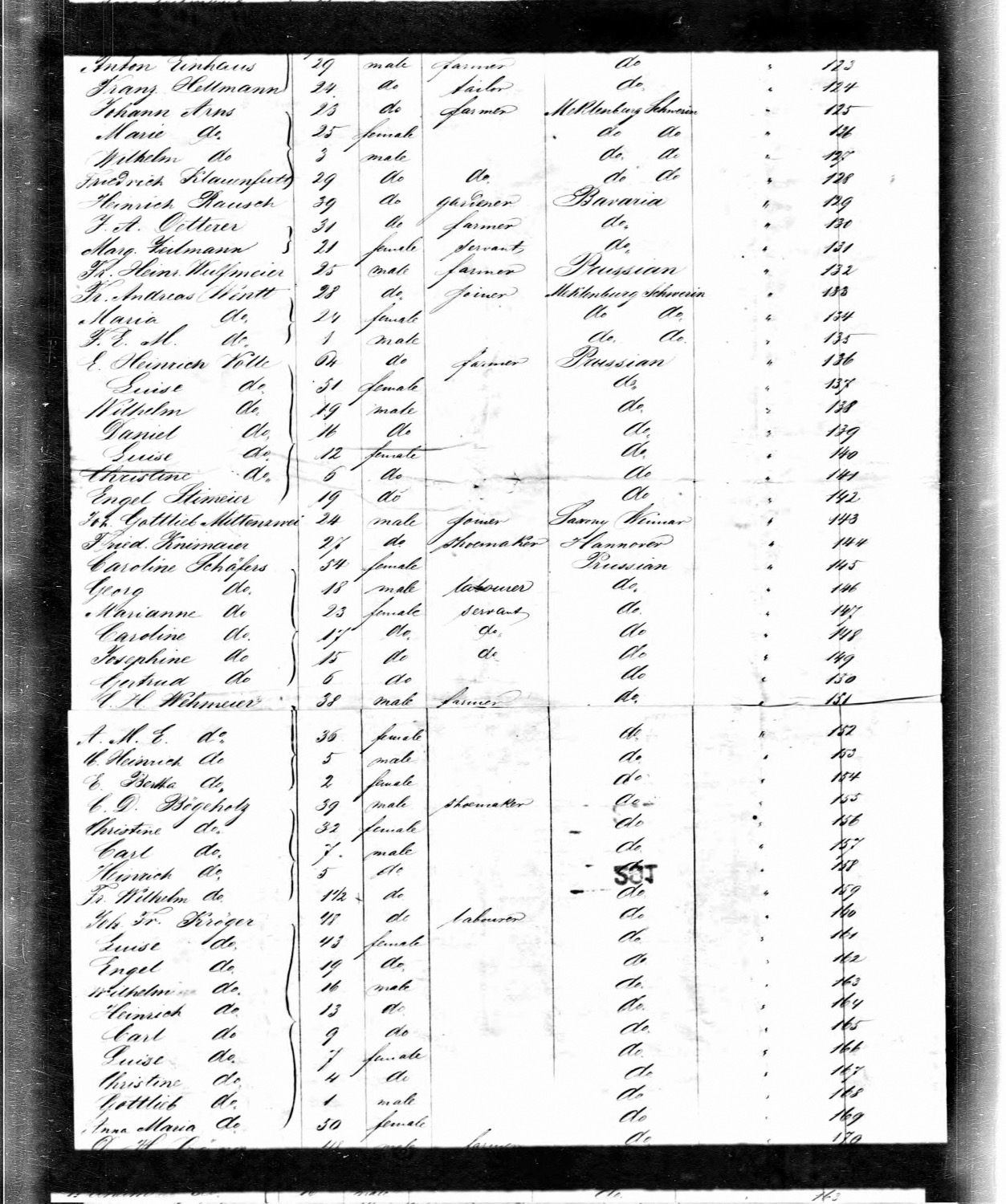 Passenger List, New Orleans, 1850